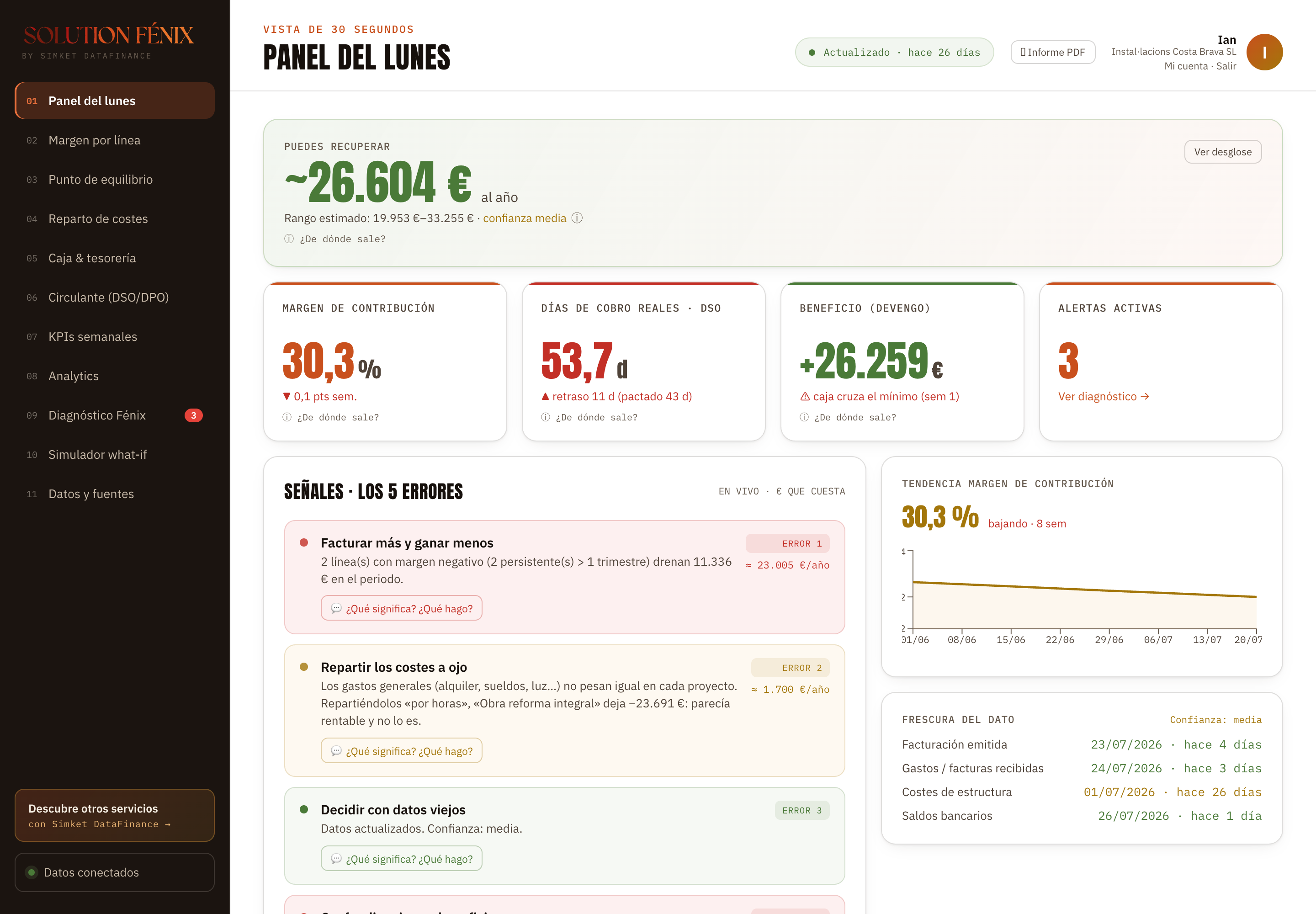 Panel de Solution Fénix
